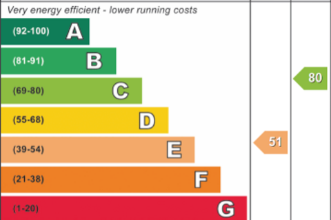 undefined, Norcott Road, London N16