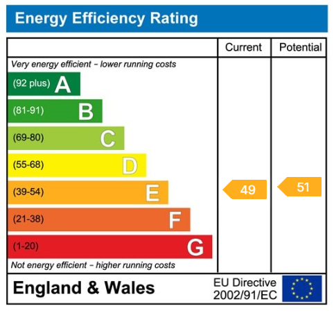 EPC