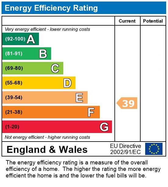 EPC