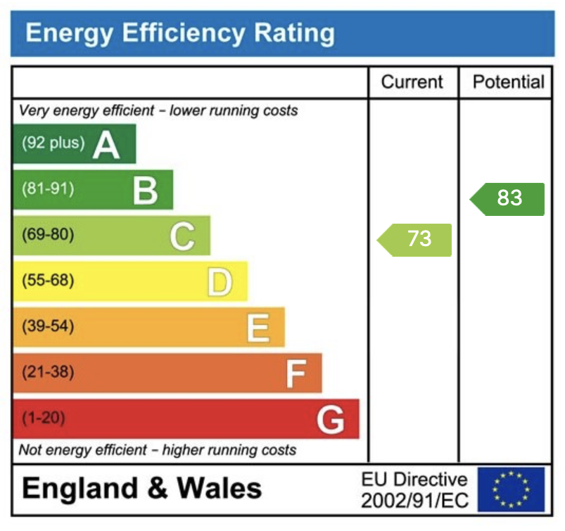 EPC