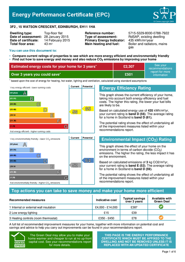 EPC Certificate