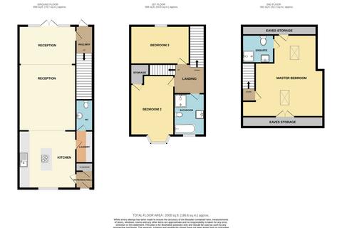 3 bedroom semi-detached house for sale, John Street, Durham DH7