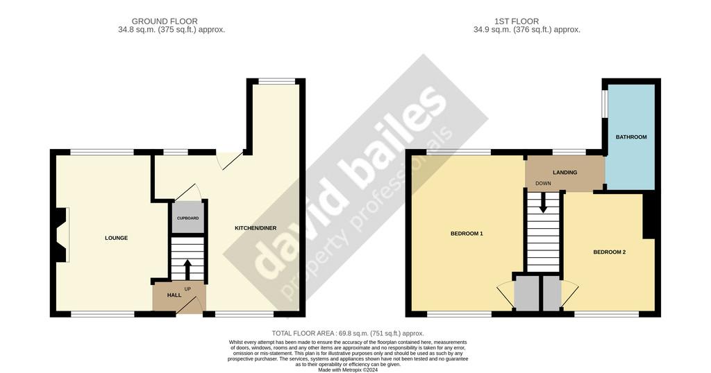 Tweed Terrace DH96 JJ High