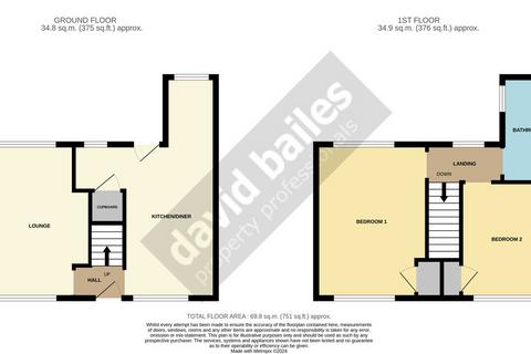 2 bedroom terraced house for sale, Tweed Terrace, Stanley, Co. Durham