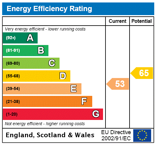 EPC