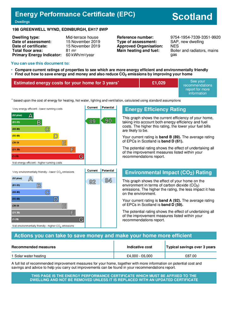 EPC Certificate