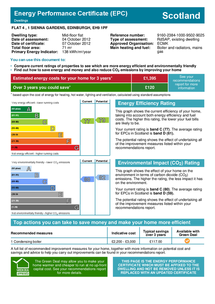 EPC Certificate