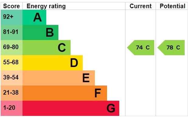 Epc