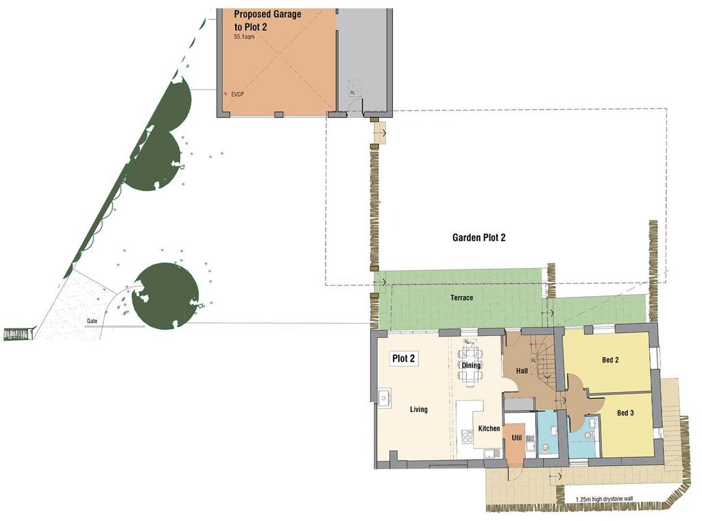 Proposed Plot 2