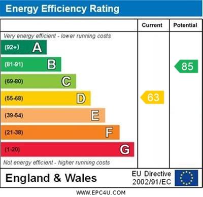 EPC