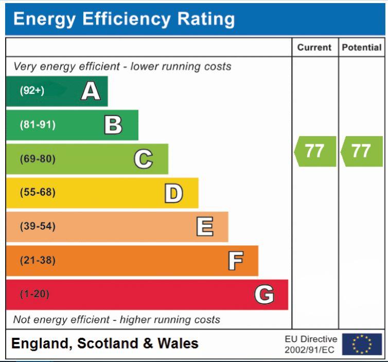 EPC