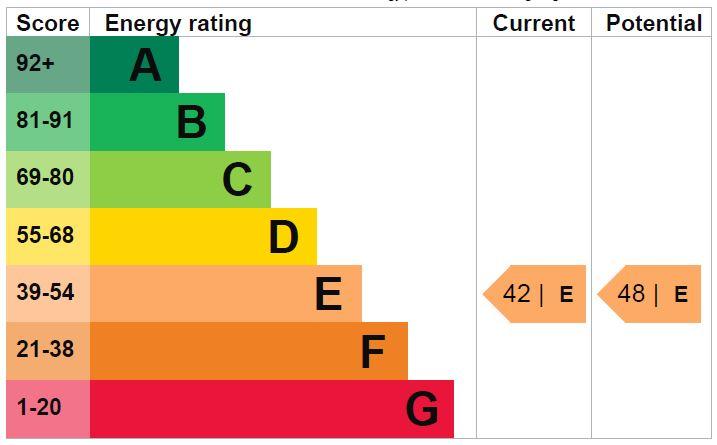 EPC