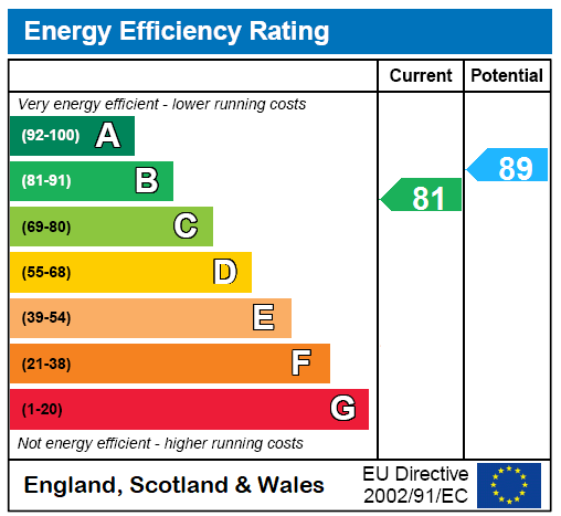 EPC