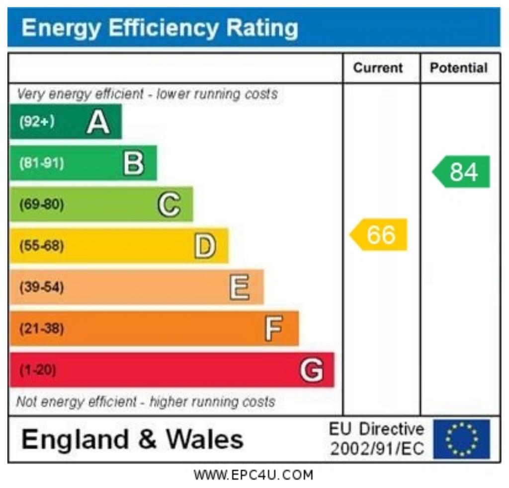 EPC