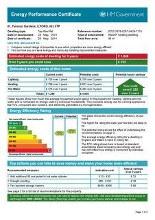 1 bedroom apartment to rent, Fenman Gardens, Ilford