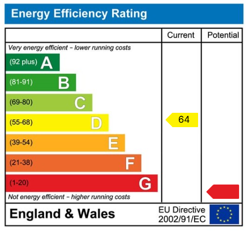 EPC