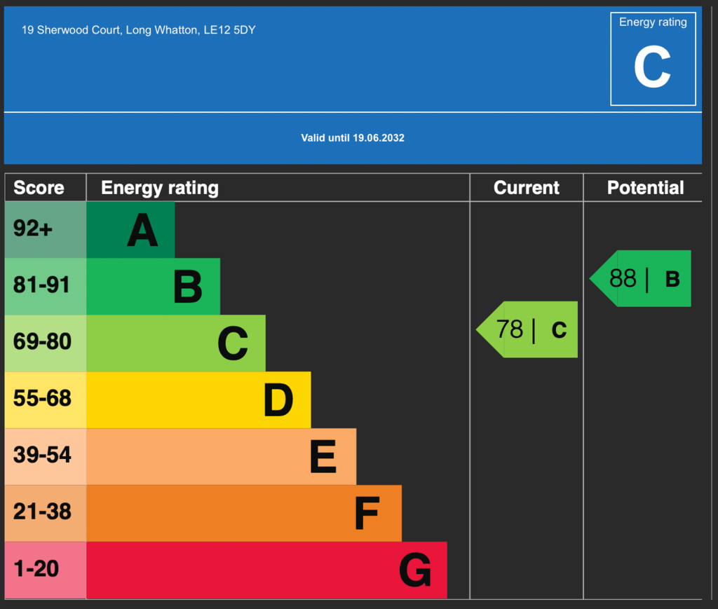 EPC