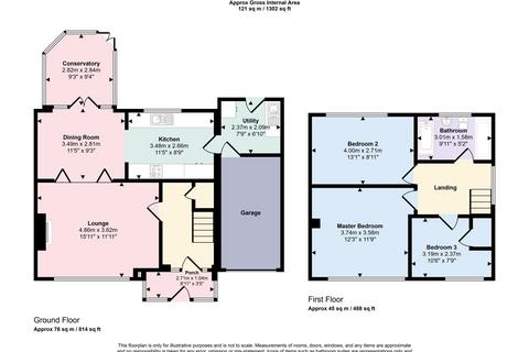 3 bedroom semi-detached house for sale, Meldon Avenue, South Shields, Tyne and Wear, NE34 0EL