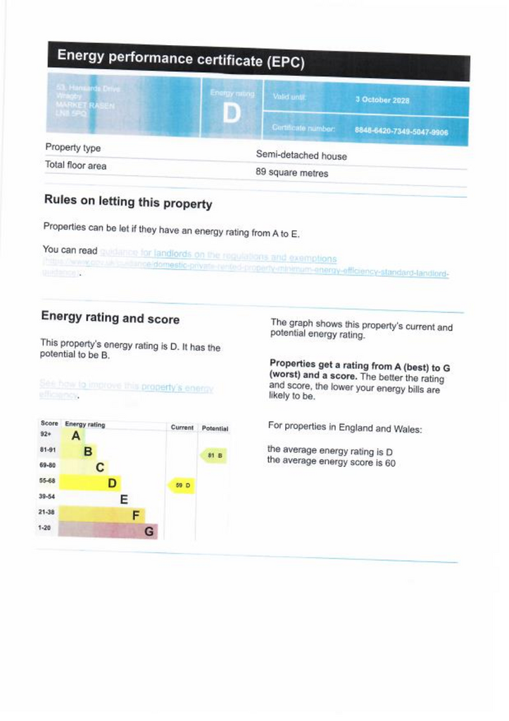 EPC Certificate