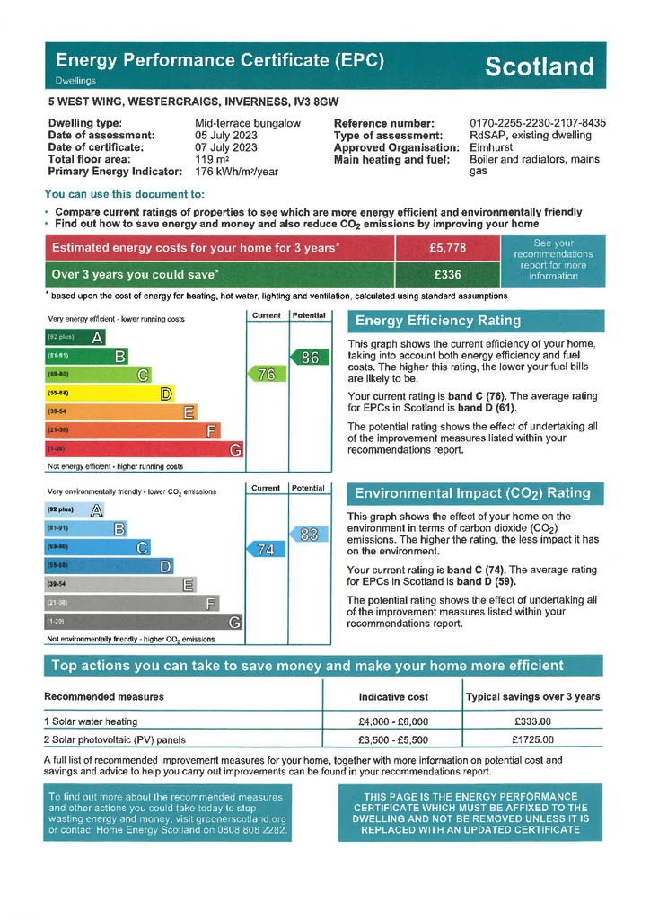 EPC Certificate