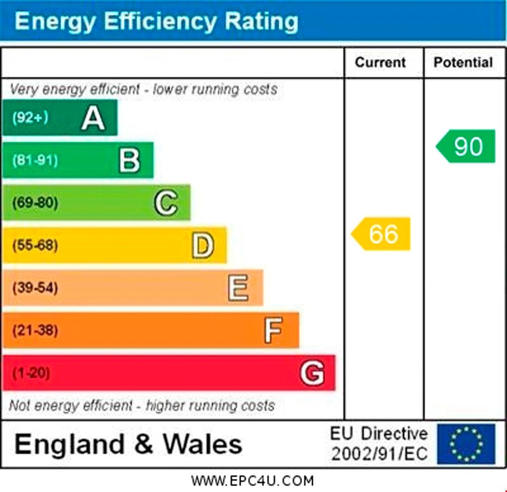 EPC