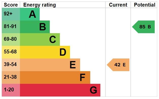 EPC