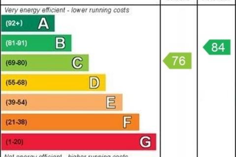 undefined, Lynwood, Chagford, Devon