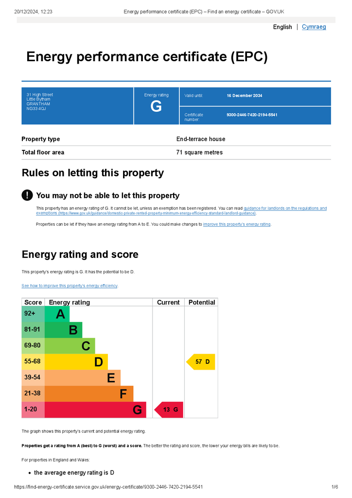 EPC Certificate