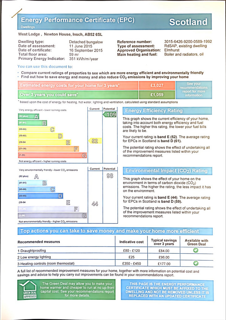 EPC Certificate