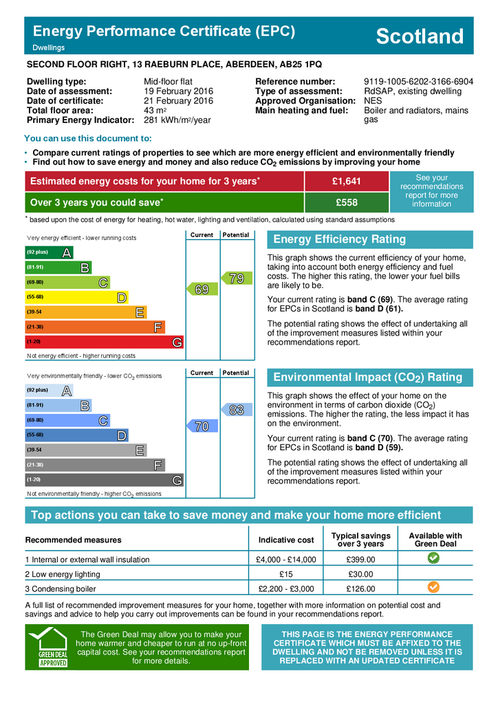 EPC Certificate