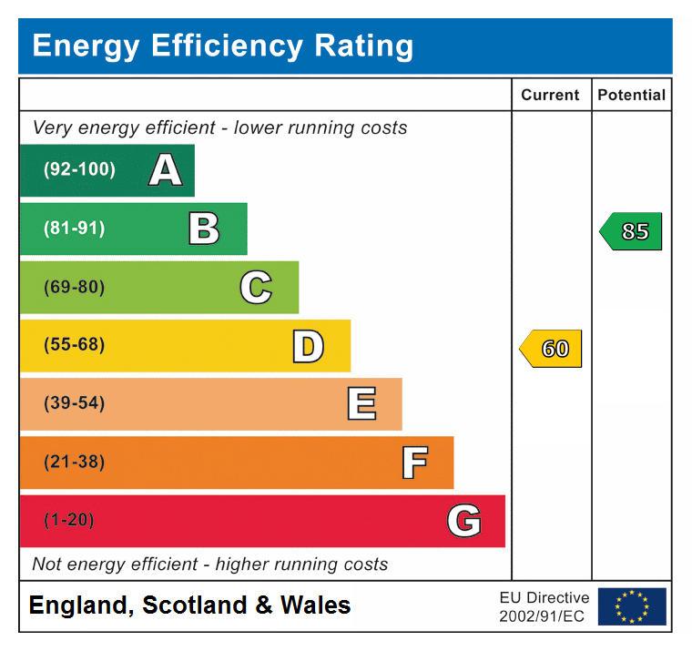 EPC