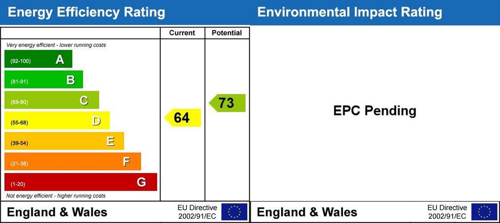 Energy Performanc...