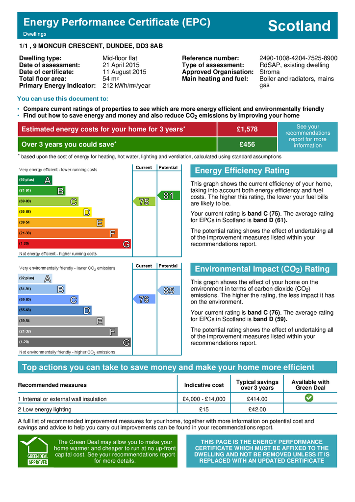 EPC Certificate