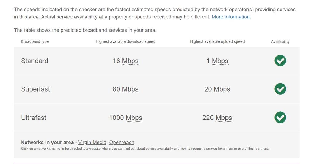 Broadband sturla