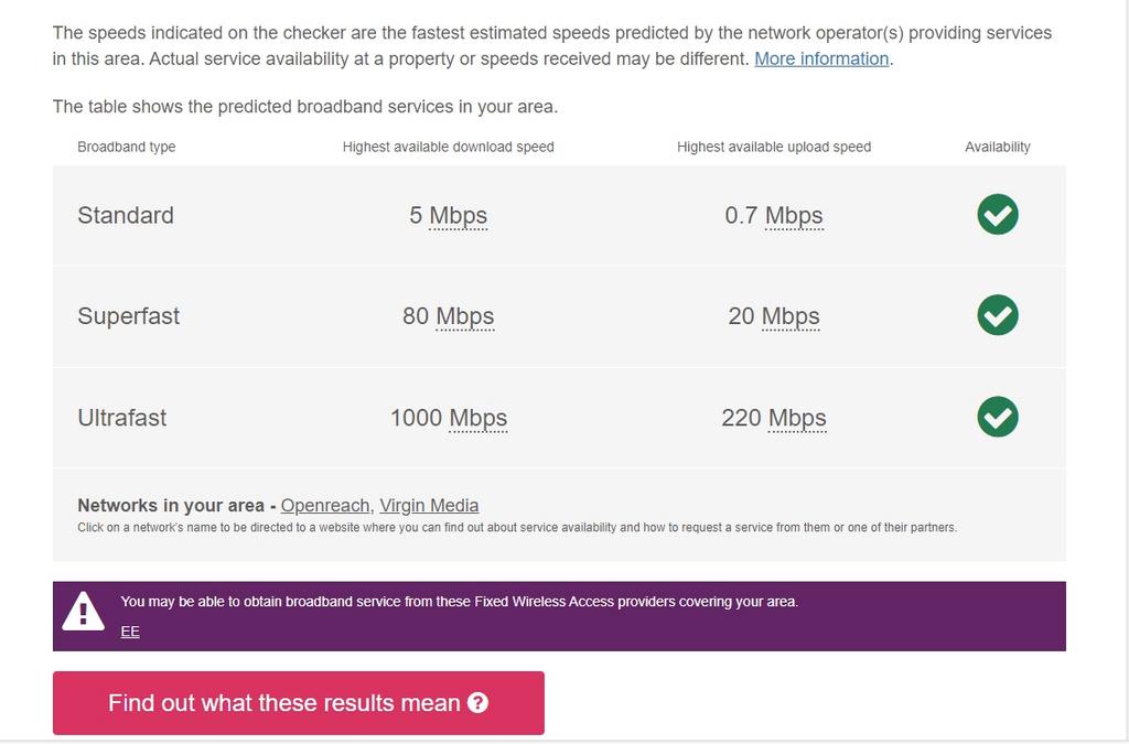 Broadband wilson