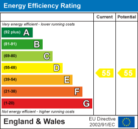 EE Rating