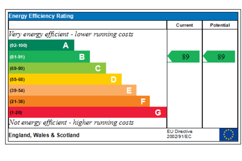 undefined, Titlarks Hill, Sunningdale, Ascot, Berkshire, SL5