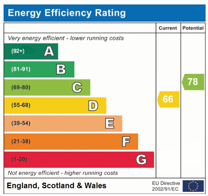 EPC