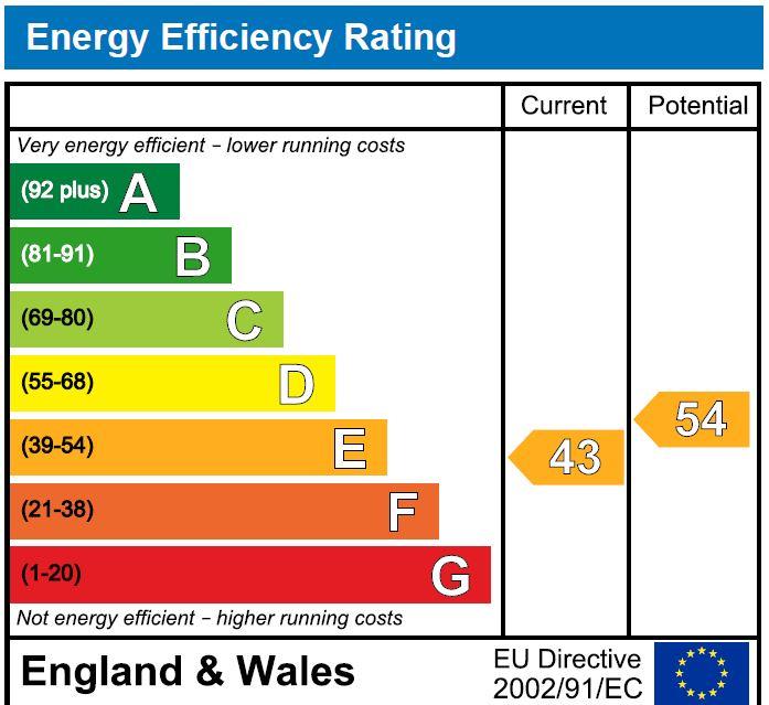 EPC