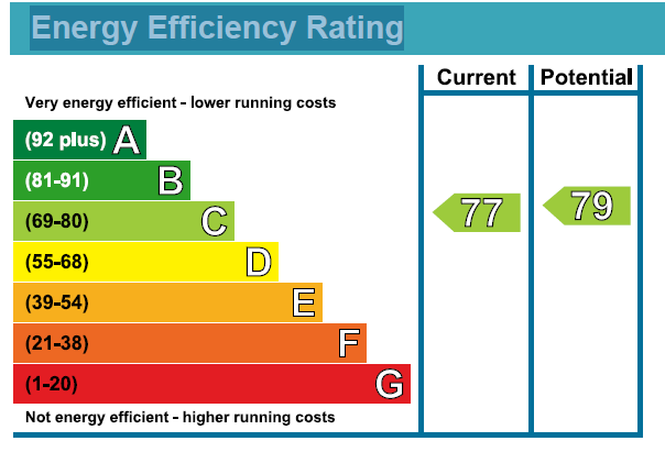 EPC