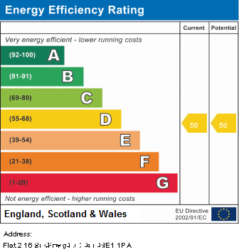 EPC