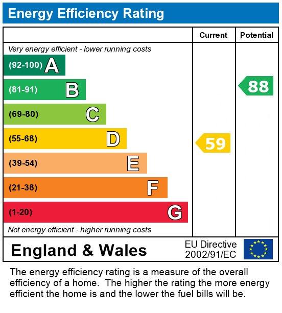 EPC