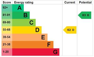 EPC Lacon.JPG