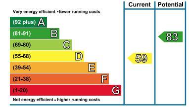 EPC Graph