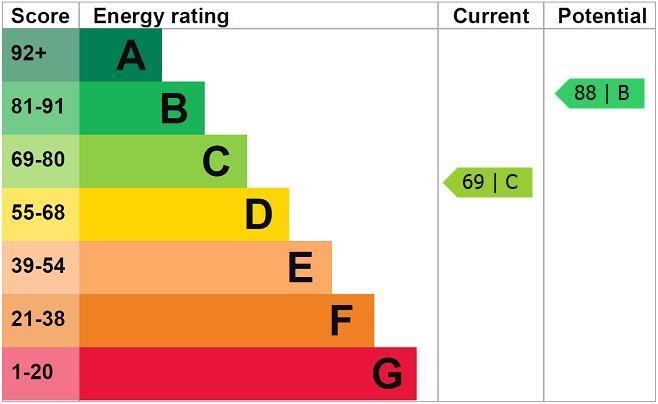 Epc 1