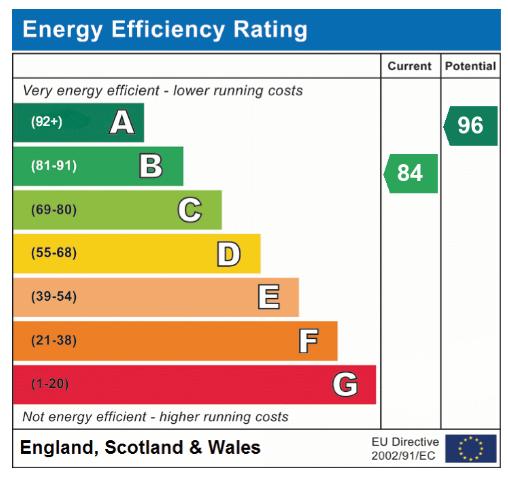 EPC