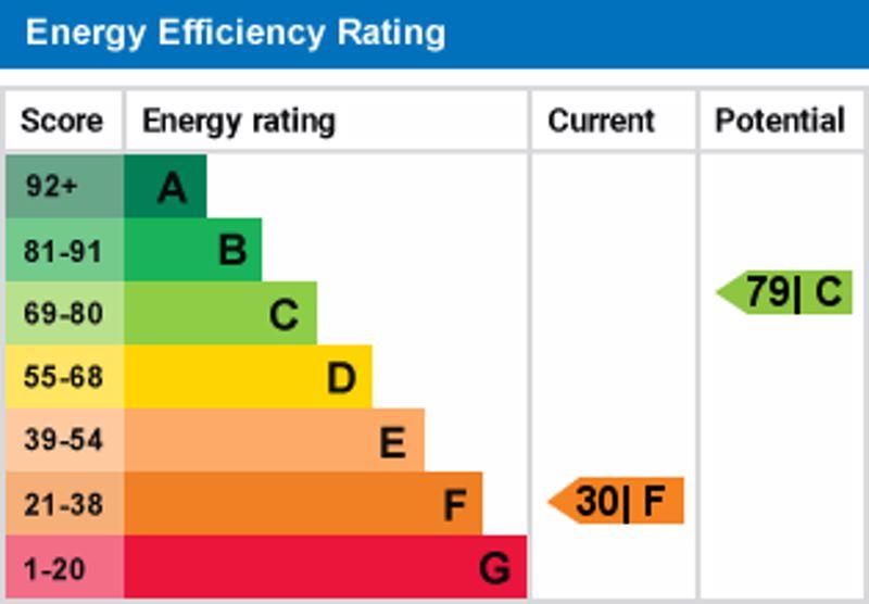 Epc graph