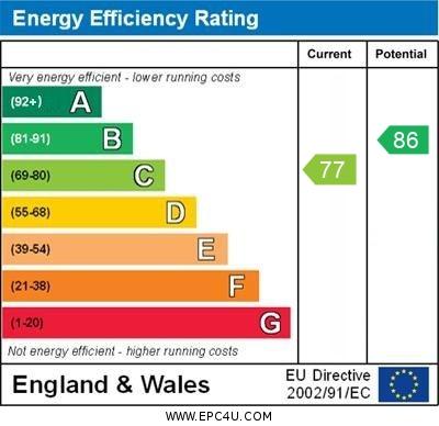 EPC Graph