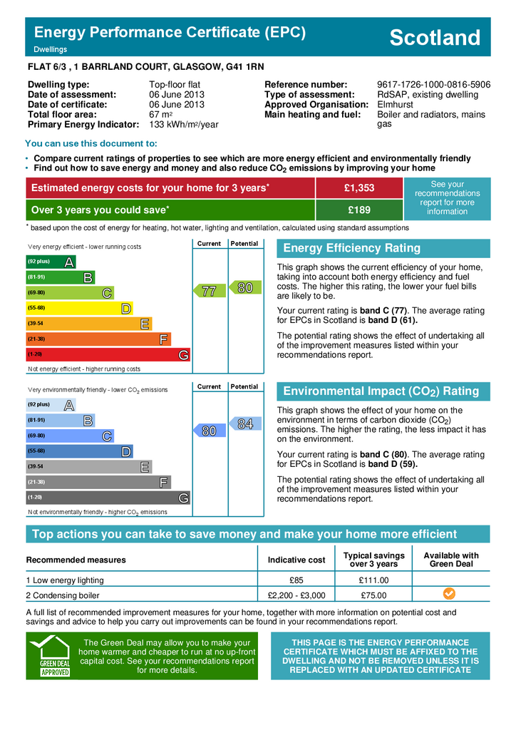 EPC Certificate