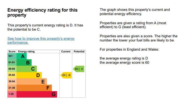 EPC Graph